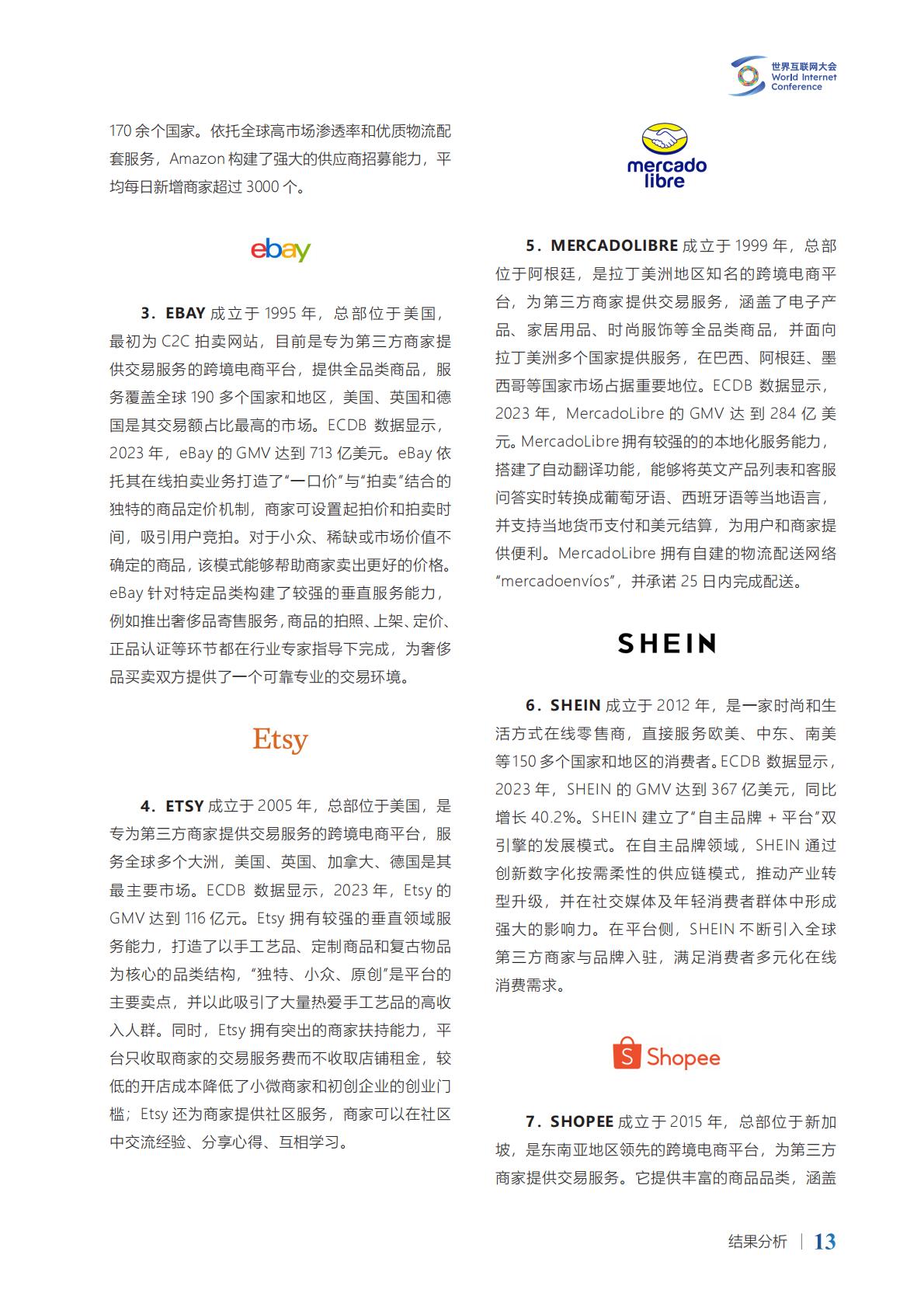 2024年跨境电商竞争力研究报告-平台企业.pdf