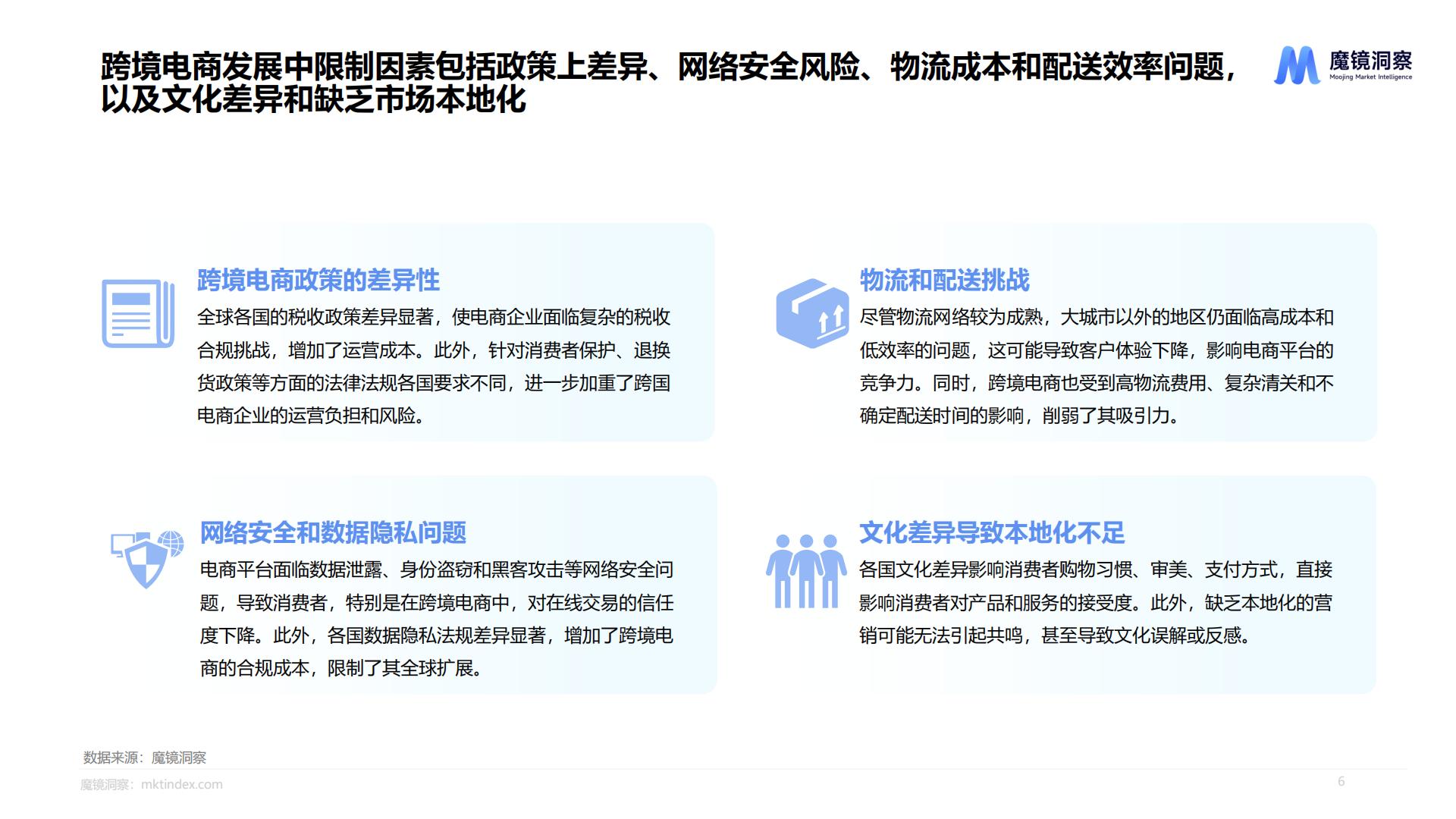 2024年海外宠物市场白皮书.pdf
