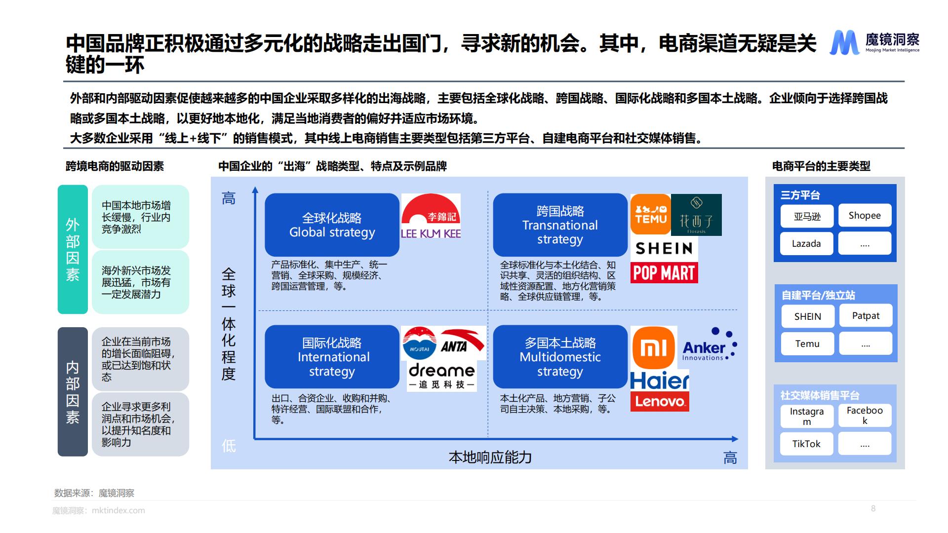 2024年海外宠物市场白皮书.pdf