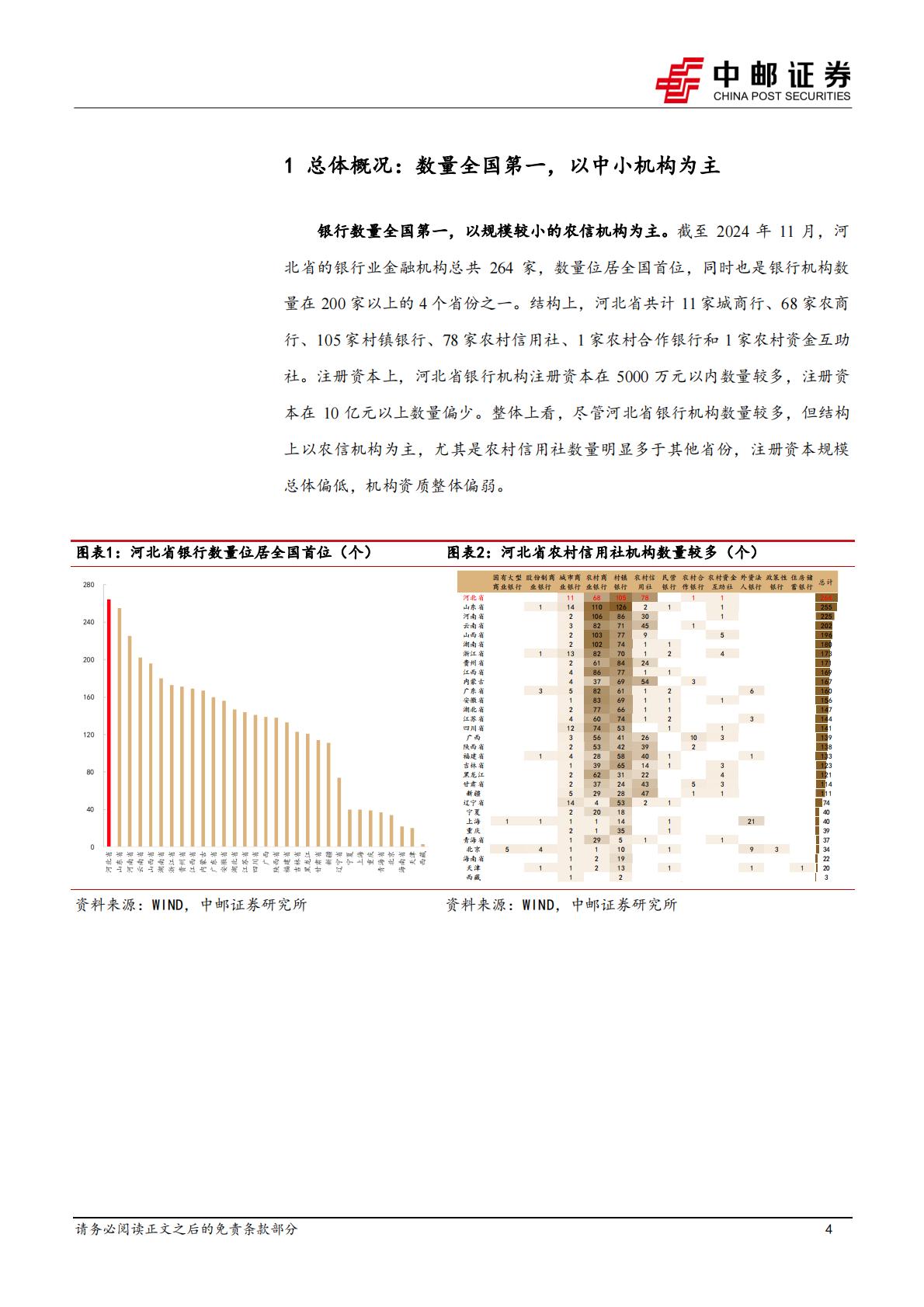 中邮证券-河北区域研究之银行篇：数量众多，经营分化.pdf