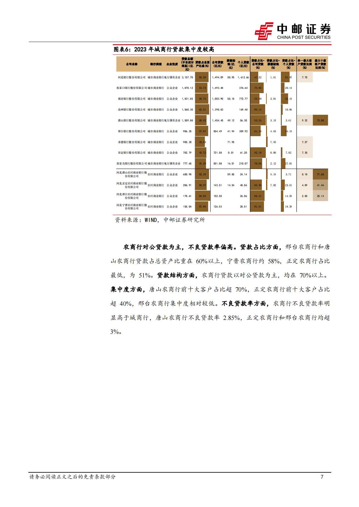 中邮证券-河北区域研究之银行篇：数量众多，经营分化.pdf