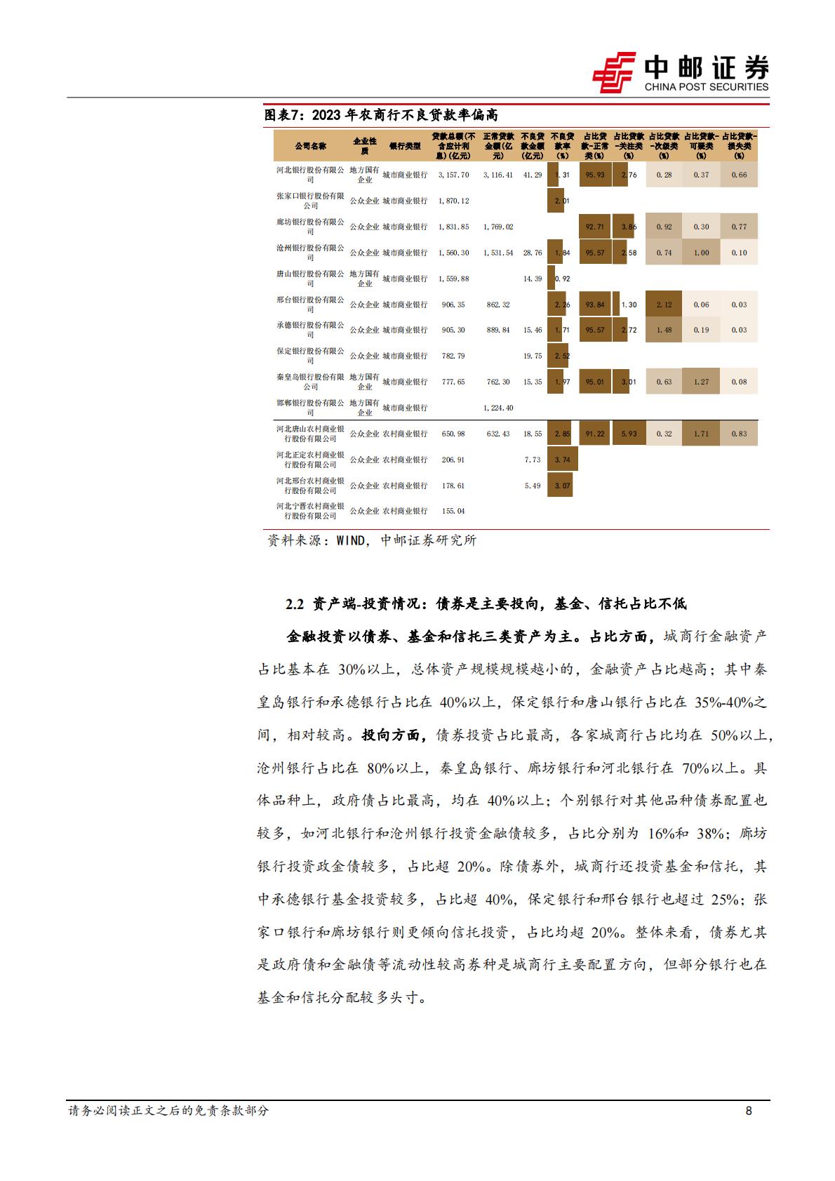中邮证券-河北区域研究之银行篇：数量众多，经营分化.pdf