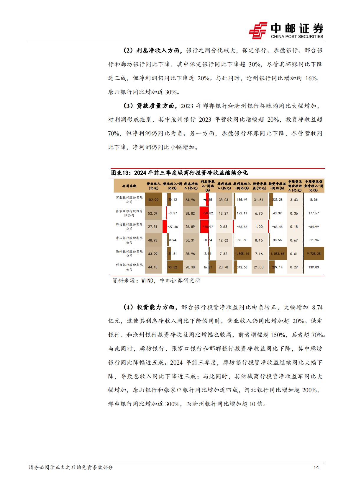 中邮证券-河北区域研究之银行篇：数量众多，经营分化.pdf