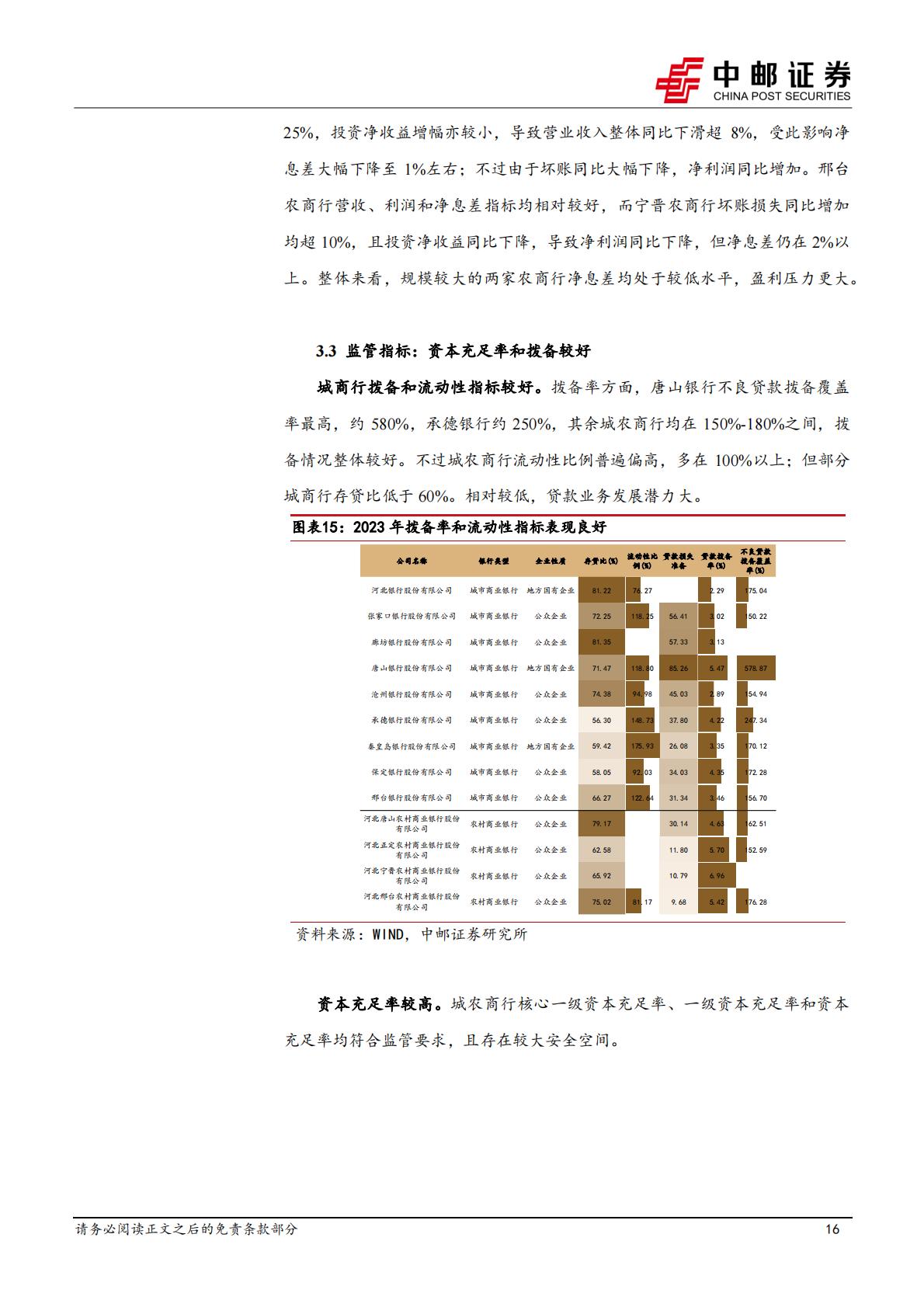 中邮证券-河北区域研究之银行篇：数量众多，经营分化.pdf