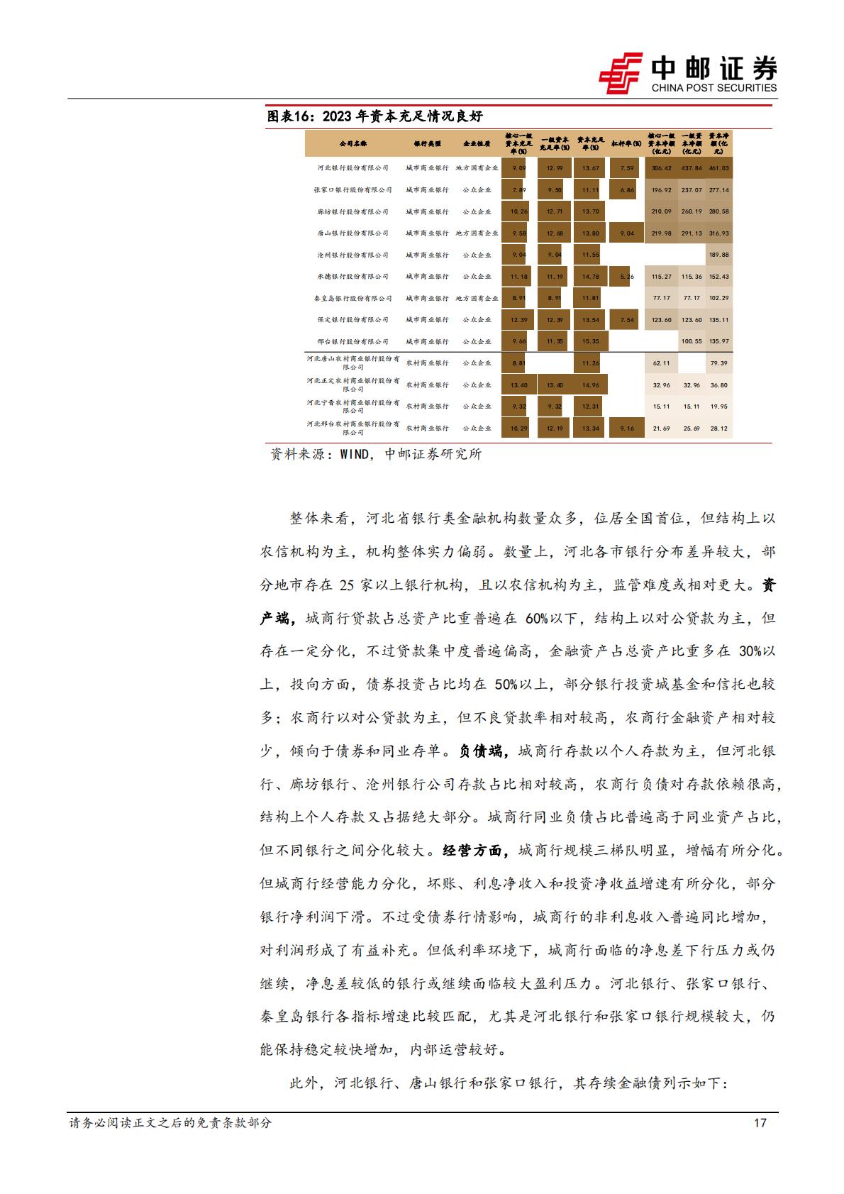 中邮证券-河北区域研究之银行篇：数量众多，经营分化.pdf