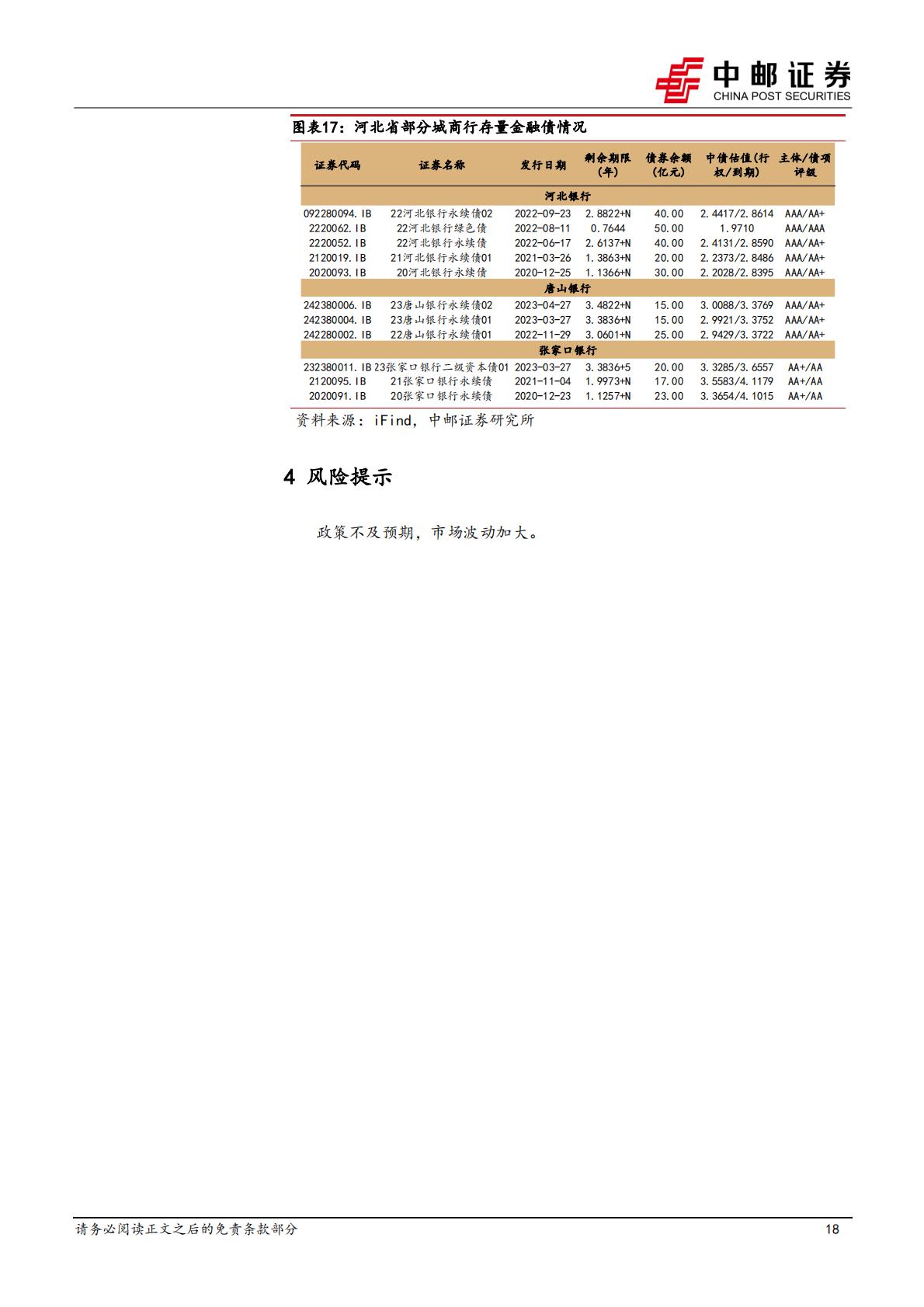 中邮证券-河北区域研究之银行篇：数量众多，经营分化.pdf