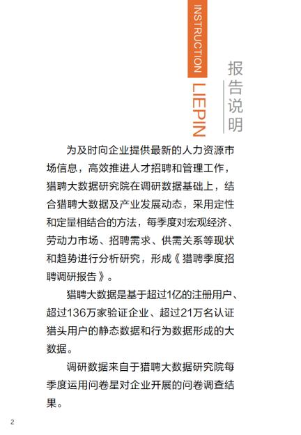 2024年第四季度招聘调研报告-猎聘.pdf