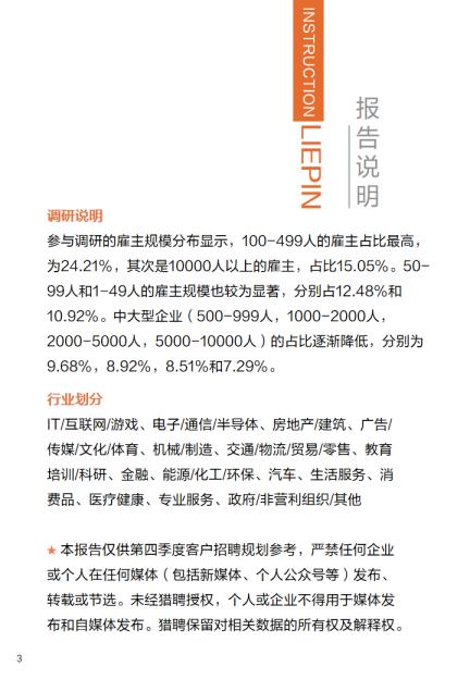 2024年第四季度招聘调研报告-猎聘.pdf