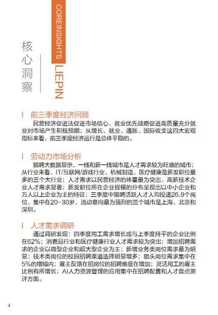 2024年第四季度招聘调研报告-猎聘.pdf