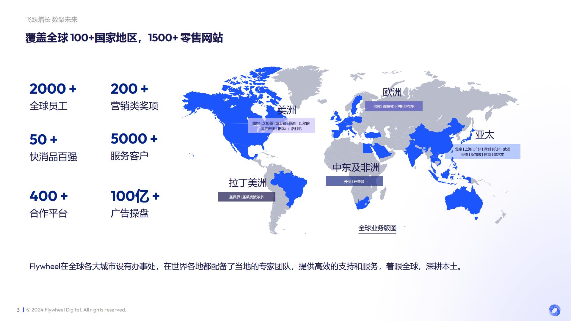 2024敏感肌产品升级策略.pdf