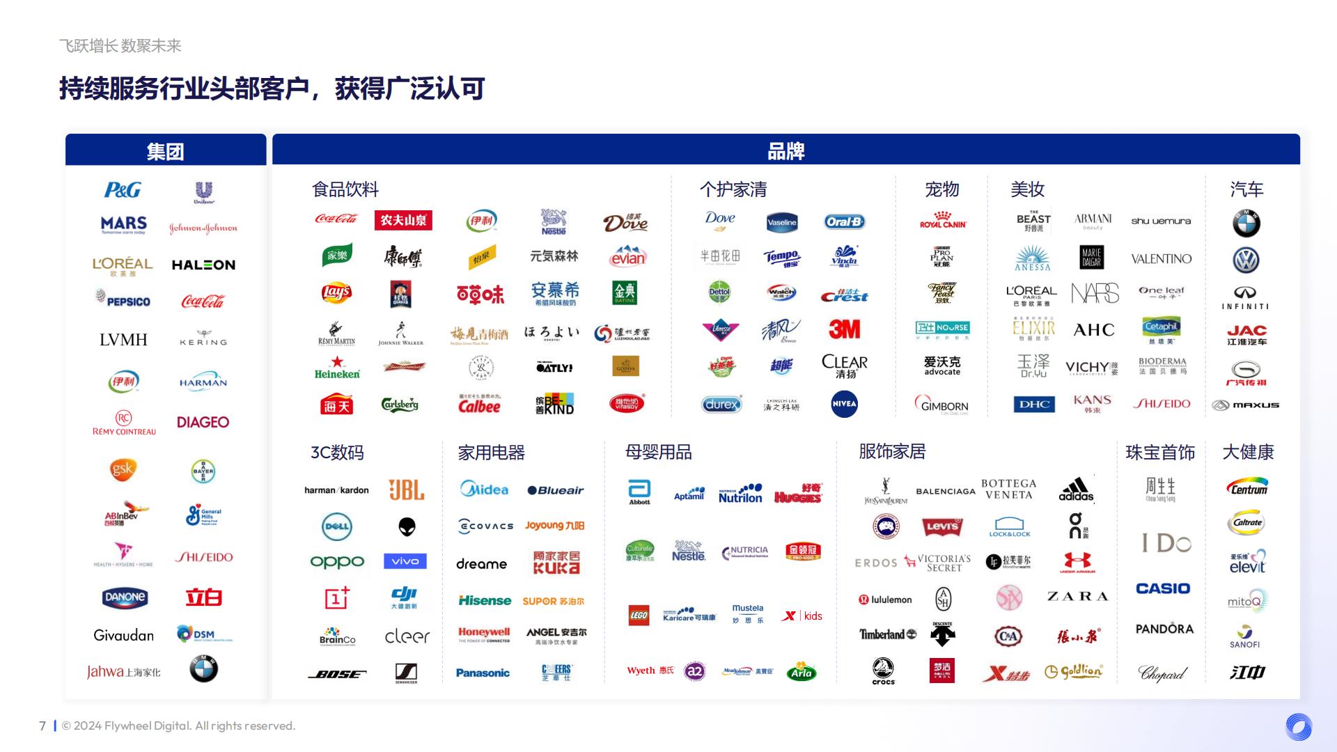 2024敏感肌产品升级策略.pdf