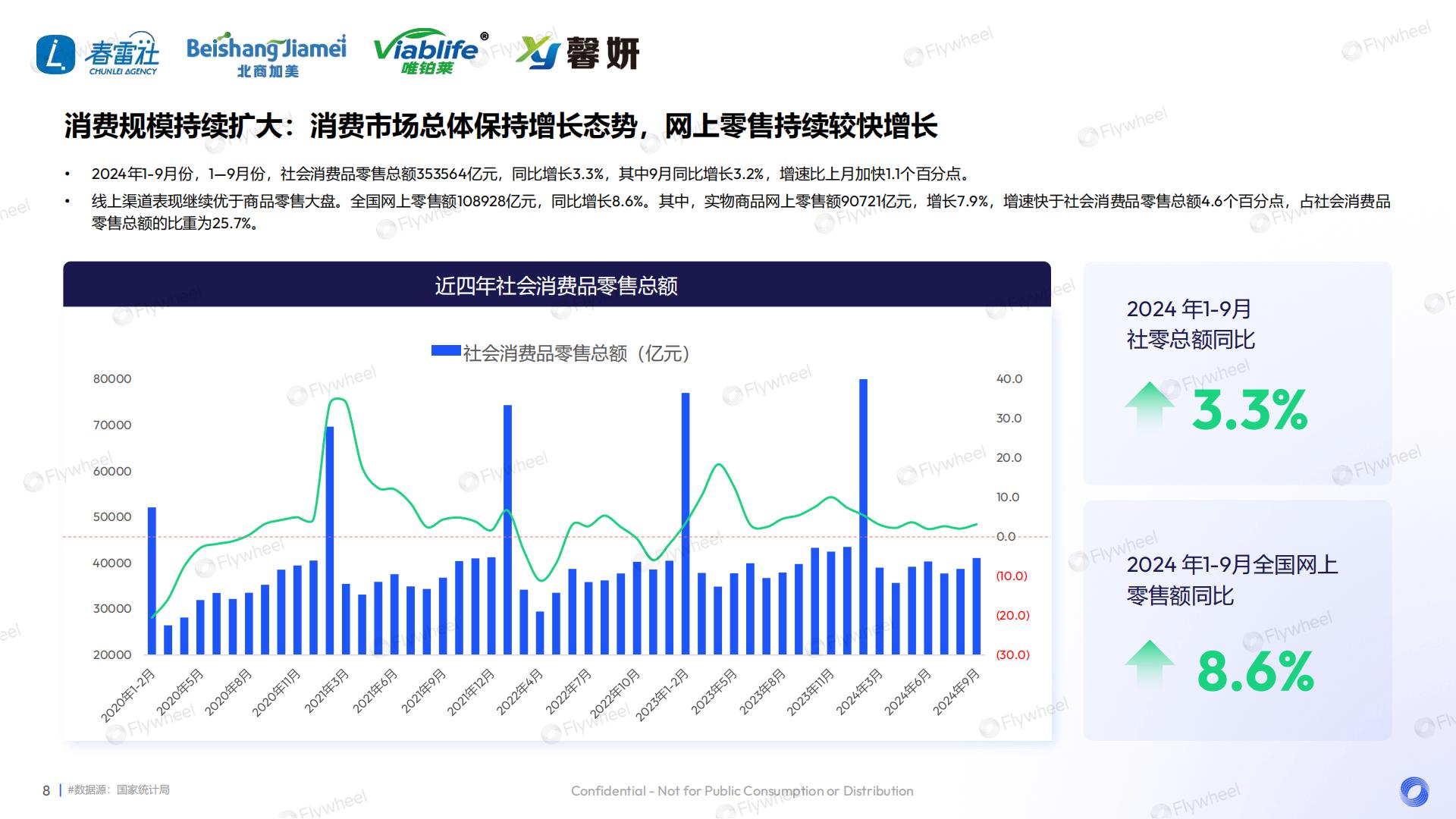 2024敏感肌产品升级策略.pdf