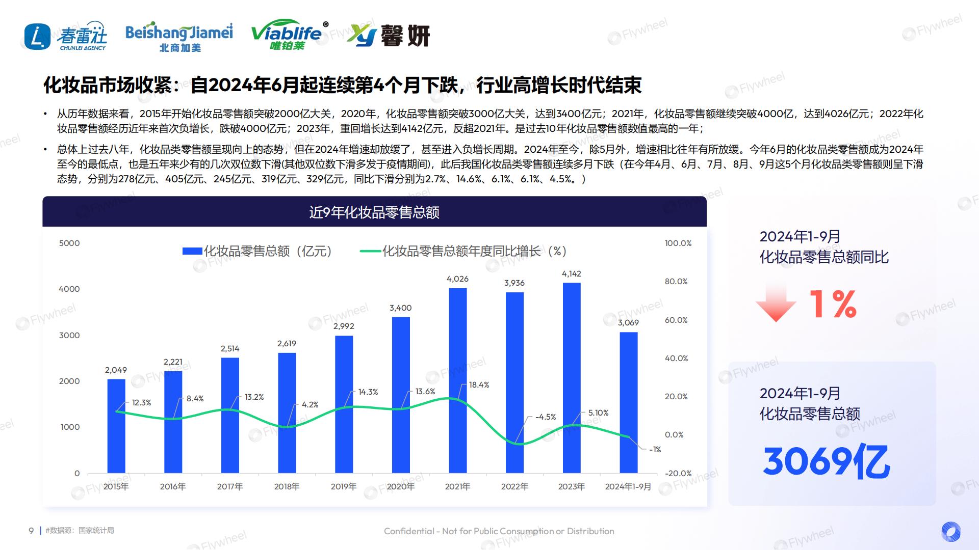 2024敏感肌产品升级策略.pdf