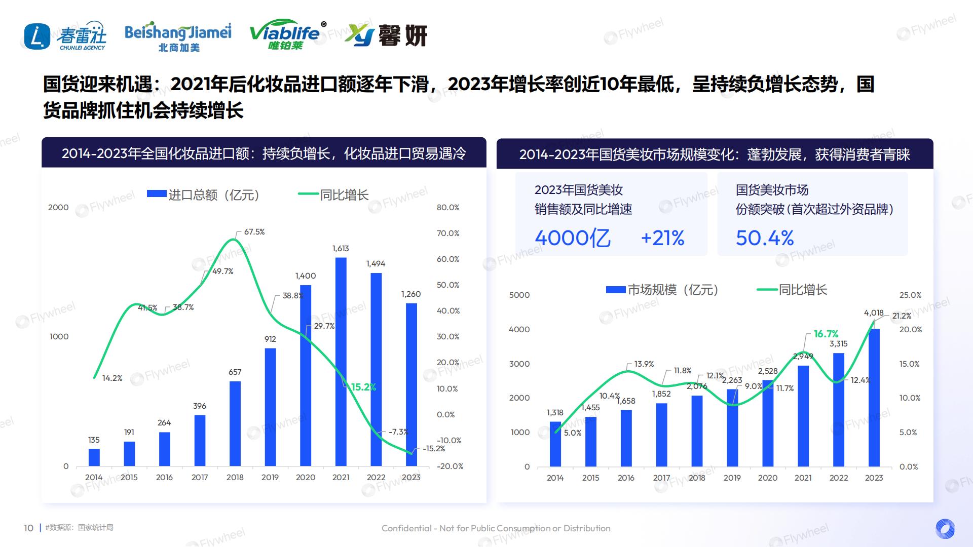2024敏感肌产品升级策略.pdf