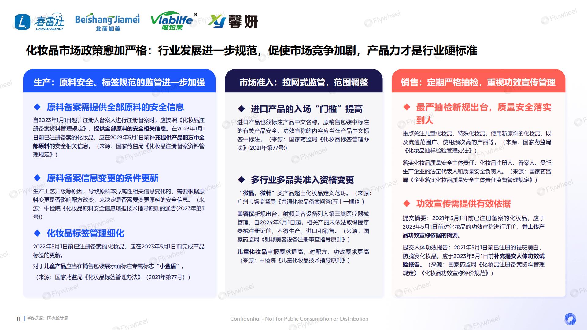 2024敏感肌产品升级策略.pdf