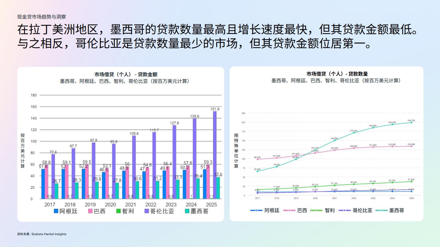 2024金融科技行业白皮书2.0-现金贷行业.pdf