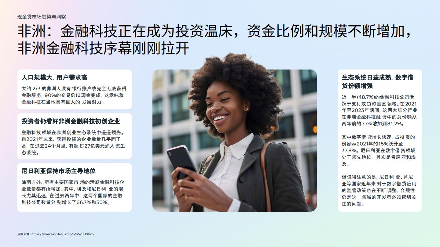 2024金融科技行业白皮书2.0-现金贷行业.pdf