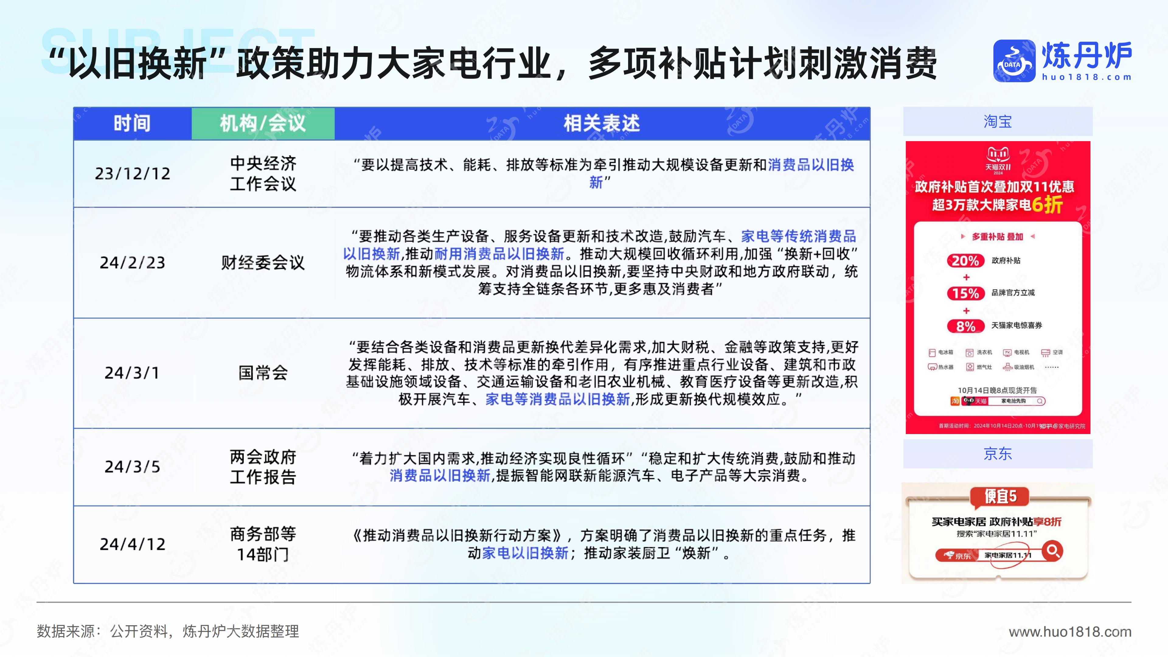 2024大家电行业分析报告.pdf