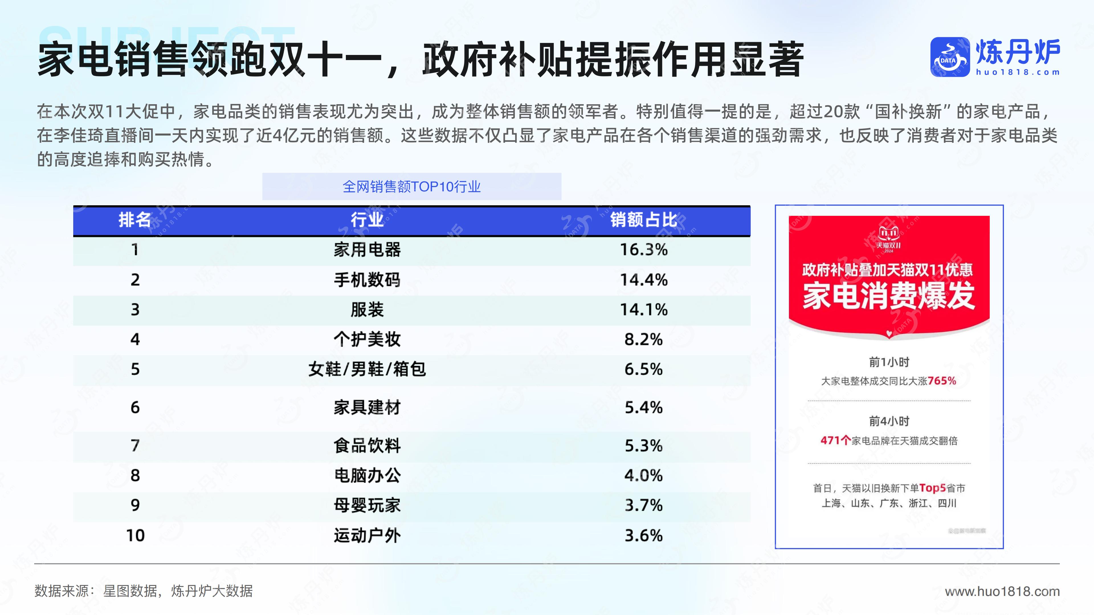 2024大家电行业分析报告.pdf