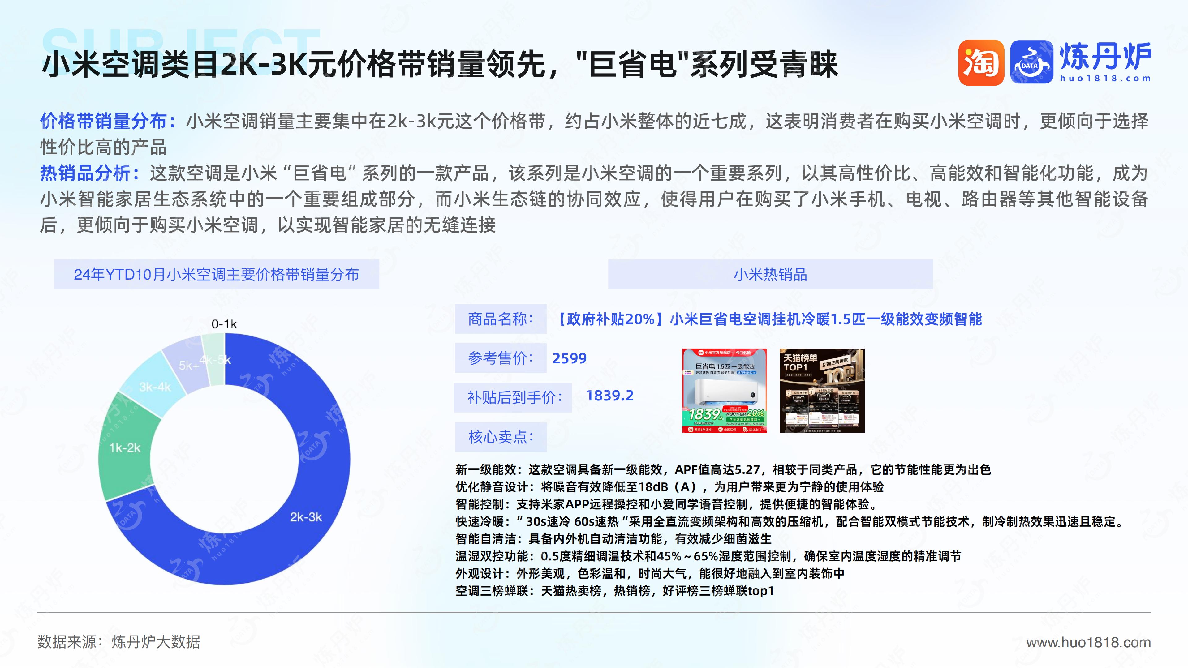 2024大家电行业分析报告.pdf