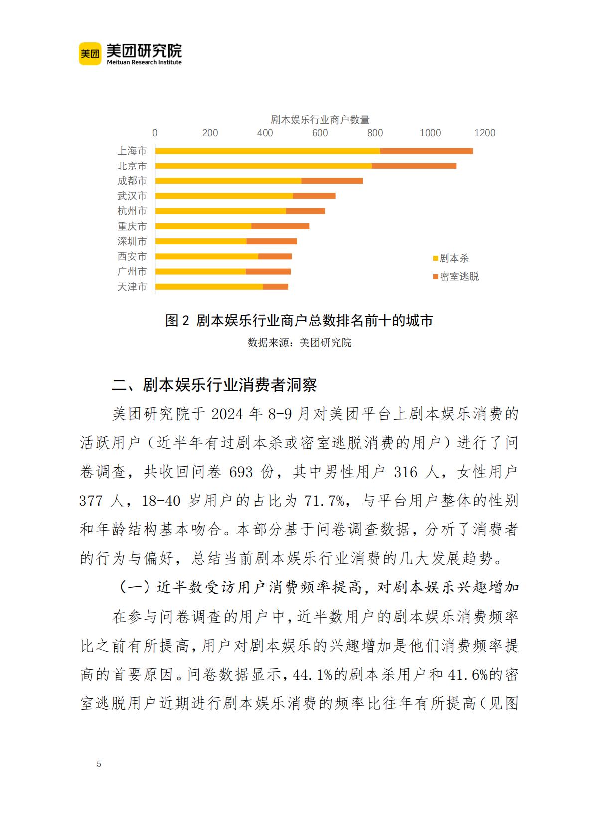 2023年剧本娱乐行业发展报告.pdf