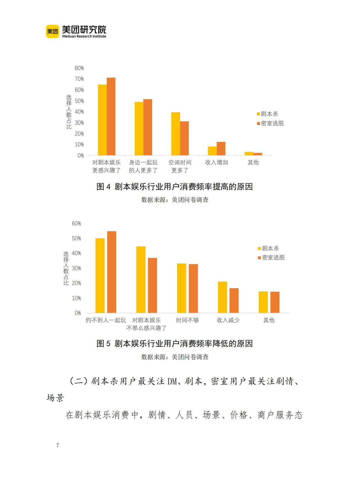 2023年剧本娱乐行业发展报告.pdf