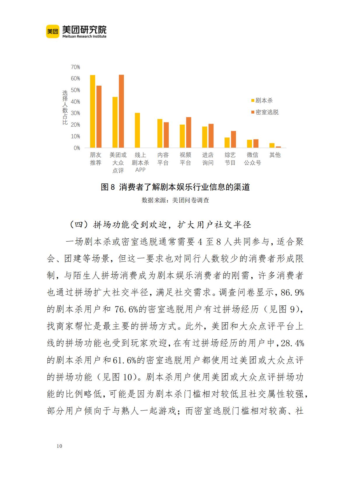 2023年剧本娱乐行业发展报告.pdf