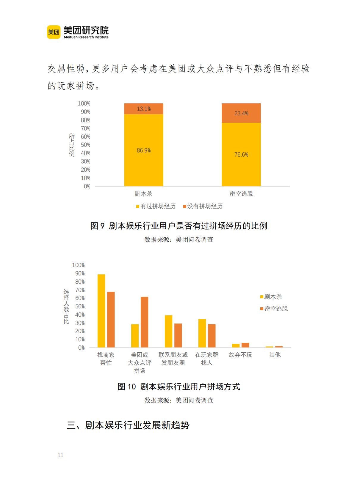 2023年剧本娱乐行业发展报告.pdf