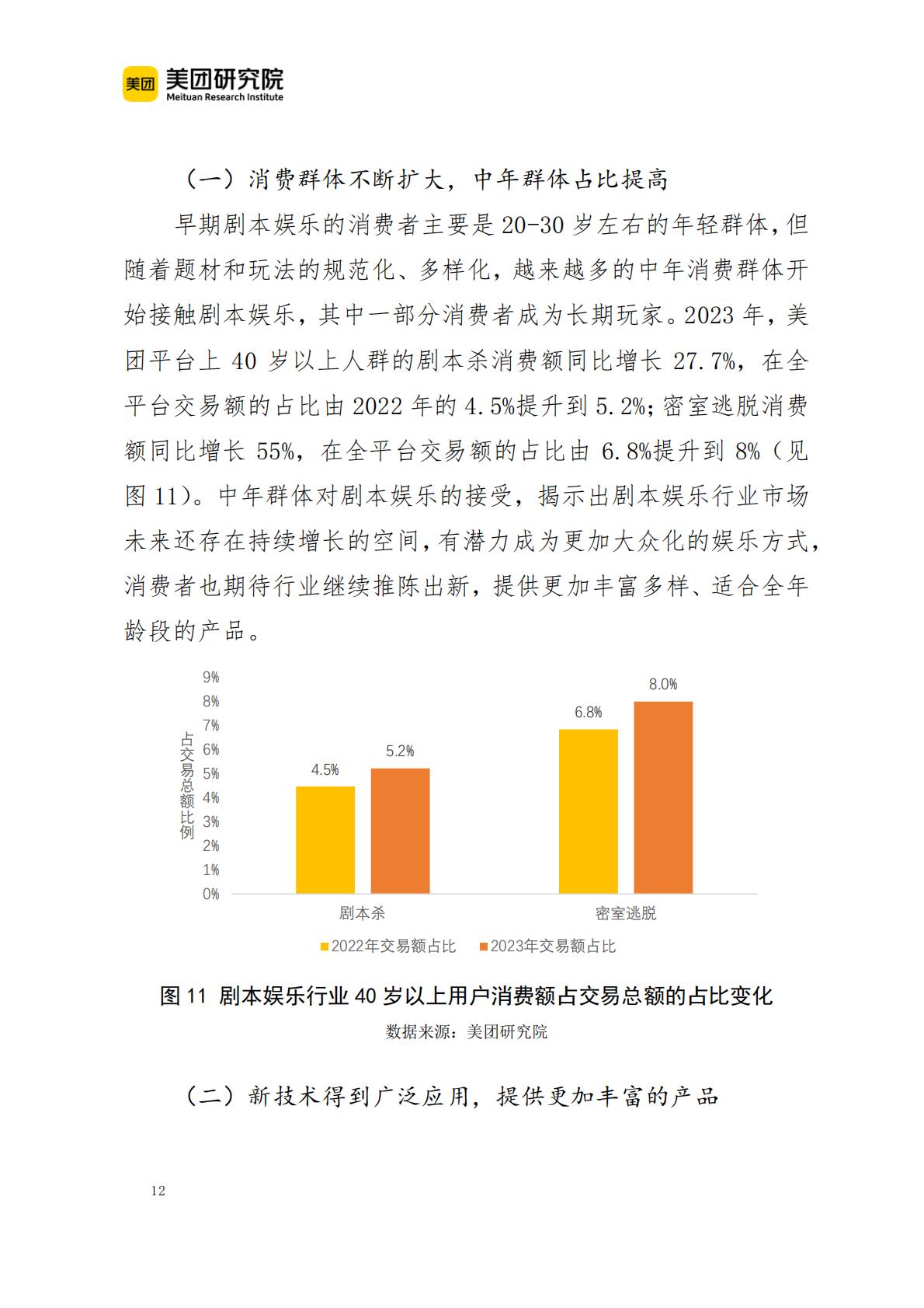 2023年剧本娱乐行业发展报告.pdf