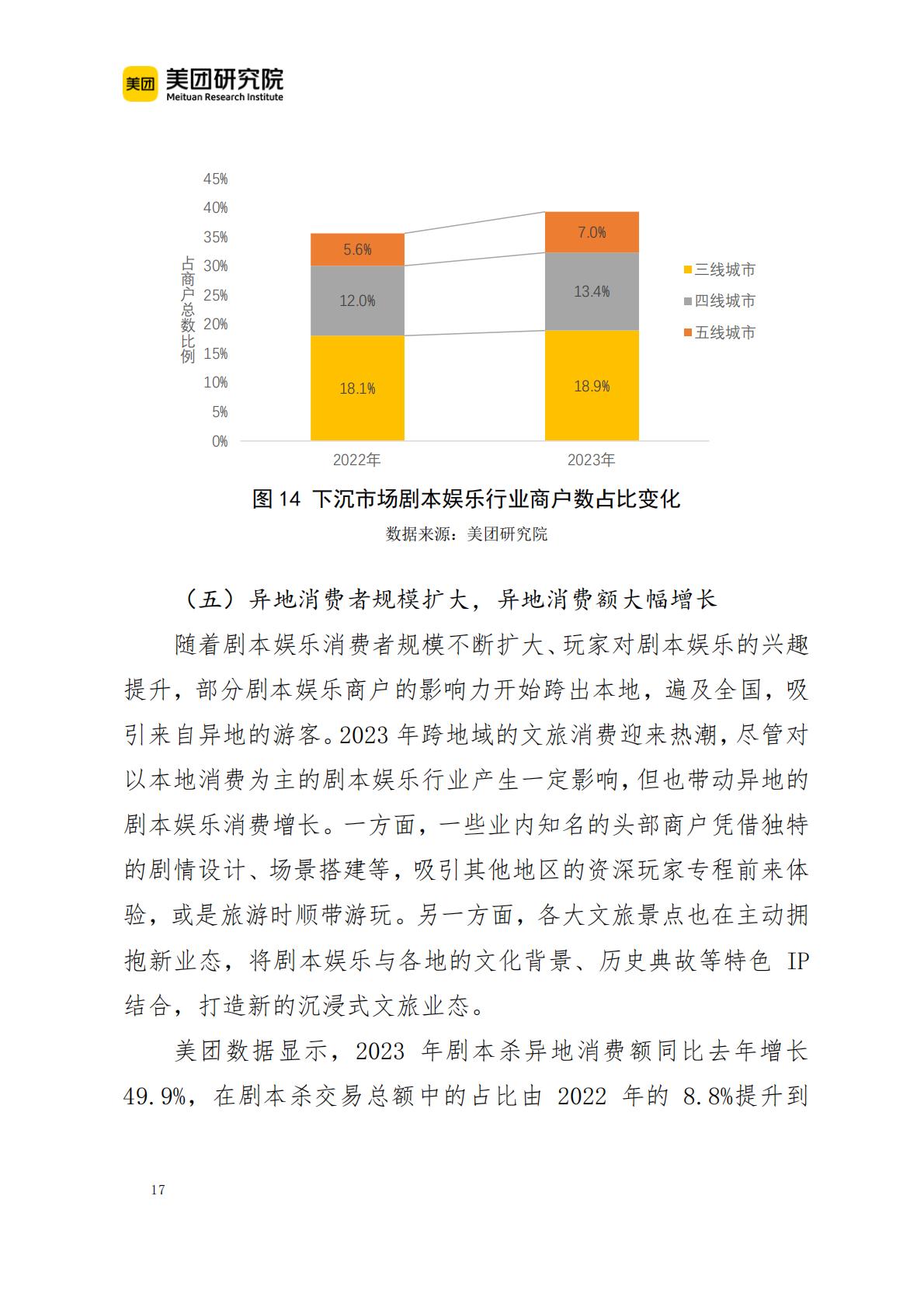 2023年剧本娱乐行业发展报告.pdf