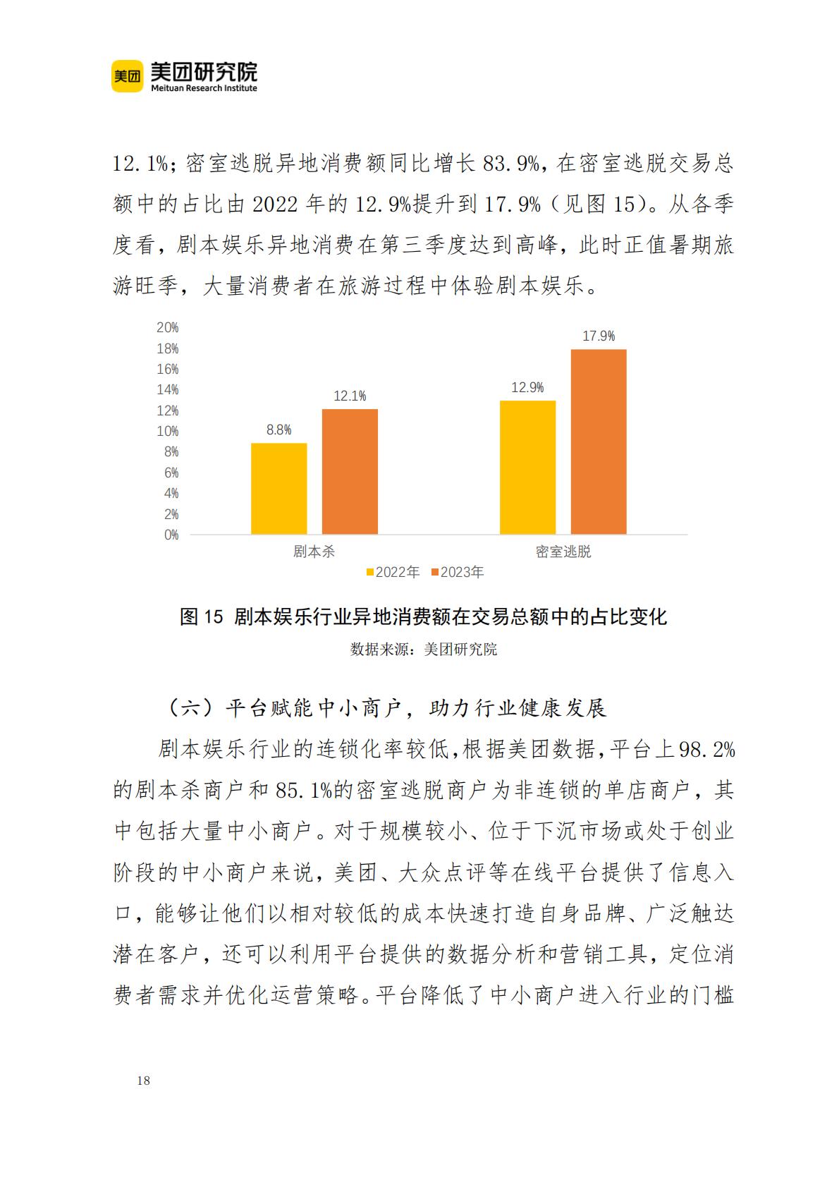 2023年剧本娱乐行业发展报告.pdf
