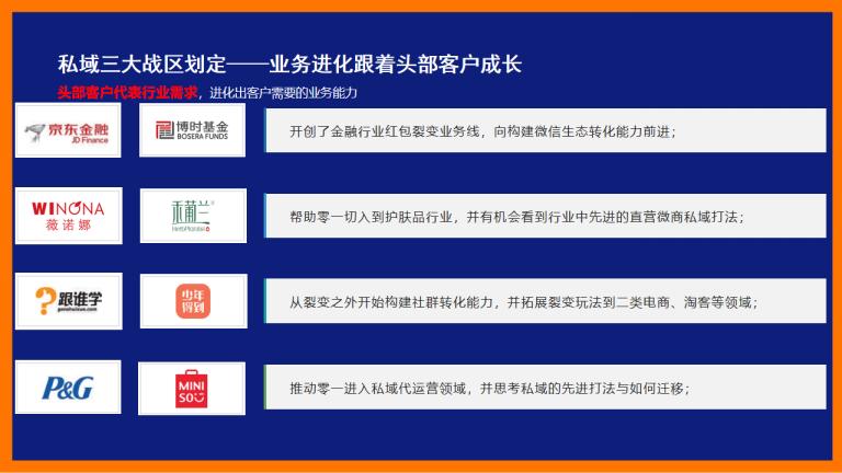 3大私域实战案例总结.pdf