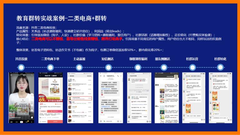 3大私域实战案例总结.pdf