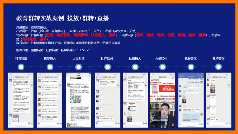 3大私域实战案例总结.pdf
