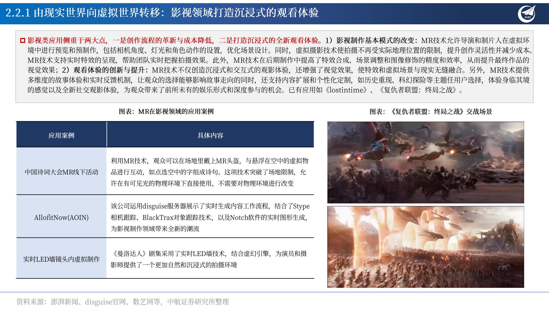 中航证券-MR行业专题报告：AI×MR×空间计算，定义新一代超级个人终端.pdf