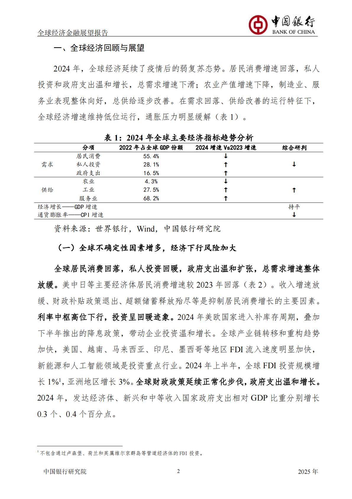 中国银行-全球经济金融展望报告2025年年报-总第61期.pdf