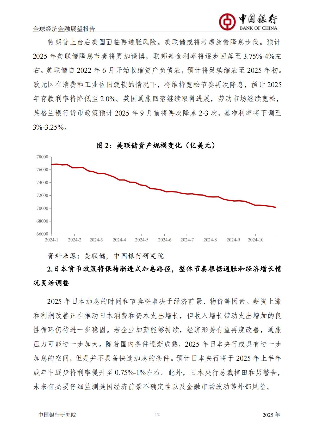 中国银行-全球经济金融展望报告2025年年报-总第61期.pdf