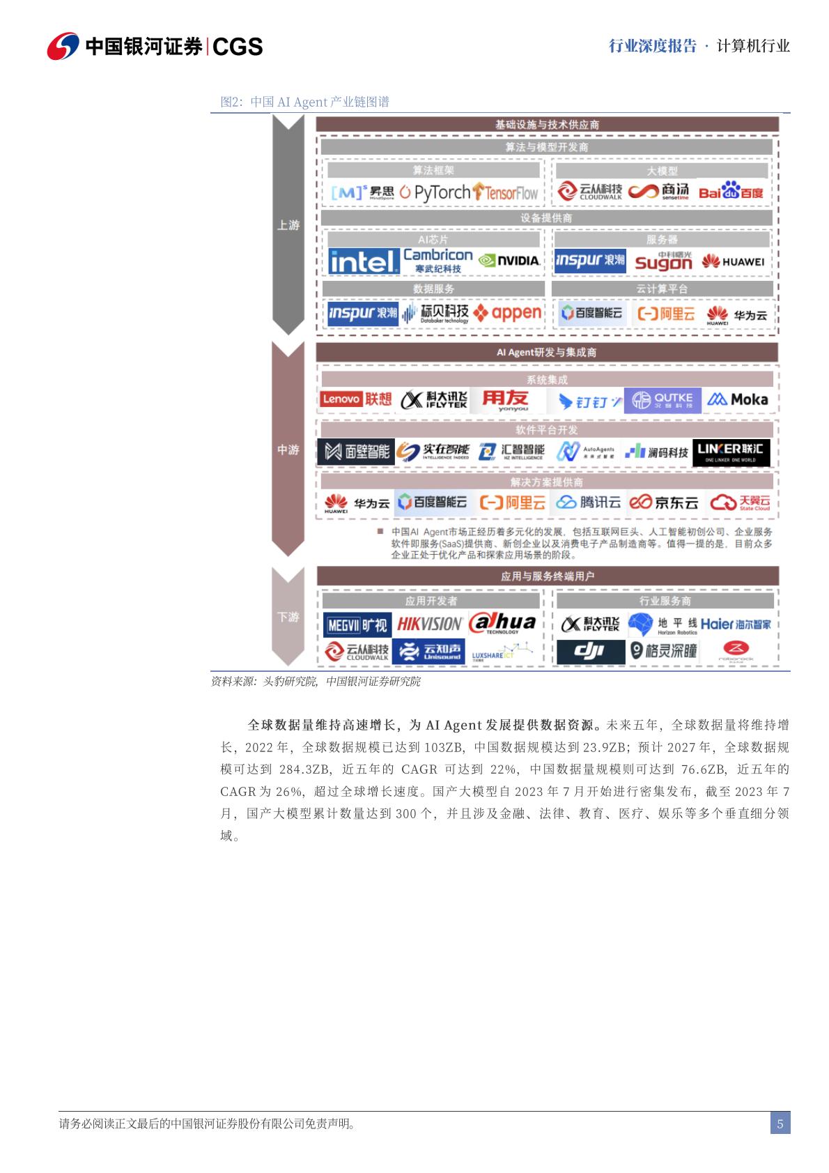 中国银河-计算机行业深度报告：AI代理崛起：产业链重塑与投资新视角.pdf