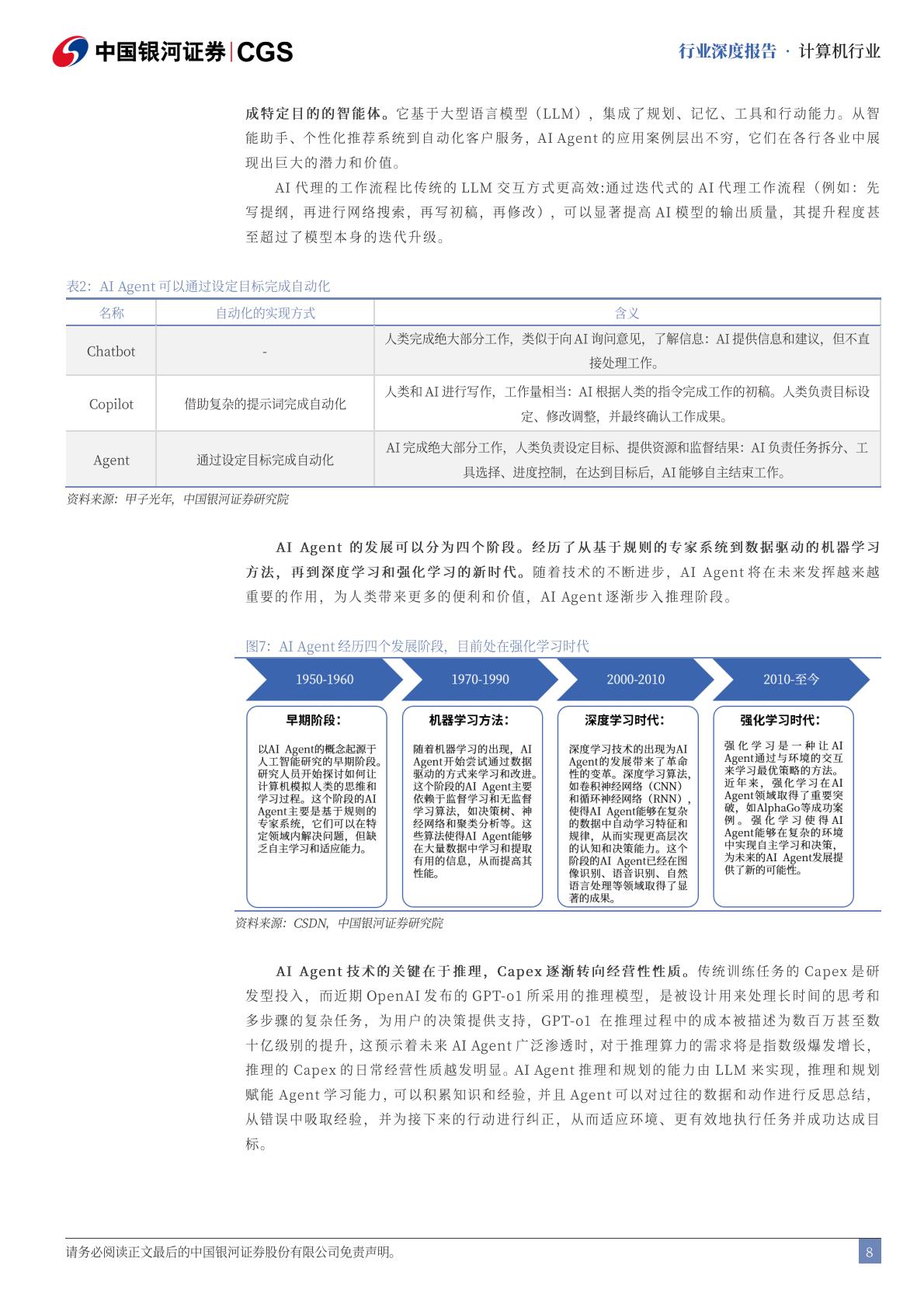 中国银河-计算机行业深度报告：AI代理崛起：产业链重塑与投资新视角.pdf