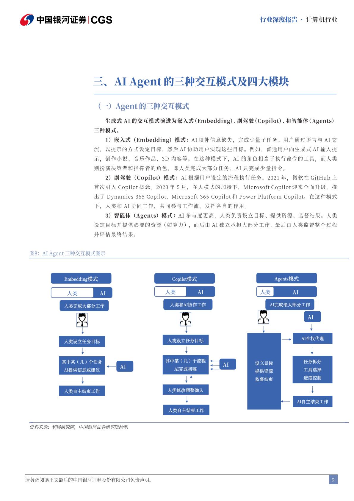 中国银河-计算机行业深度报告：AI代理崛起：产业链重塑与投资新视角.pdf