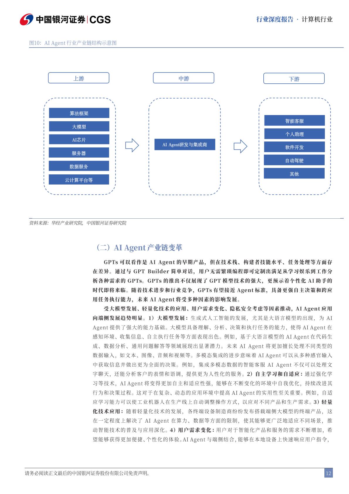 中国银河-计算机行业深度报告：AI代理崛起：产业链重塑与投资新视角.pdf
