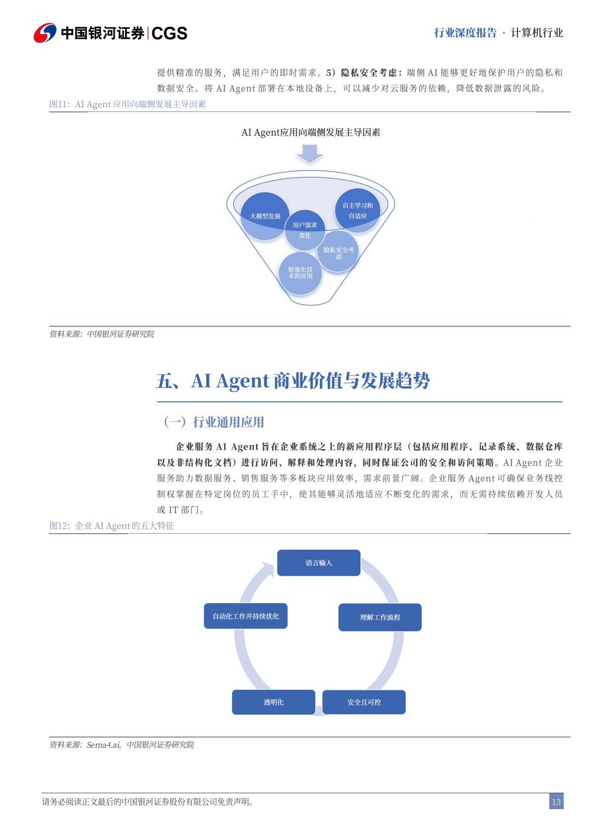 中国银河-计算机行业深度报告：AI代理崛起：产业链重塑与投资新视角.pdf
