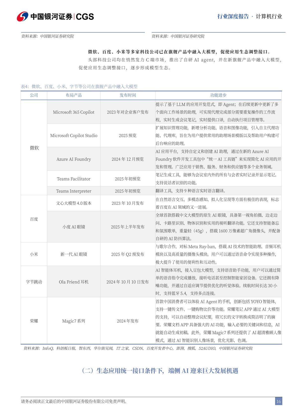 中国银河-计算机行业深度报告：AI代理崛起：产业链重塑与投资新视角.pdf