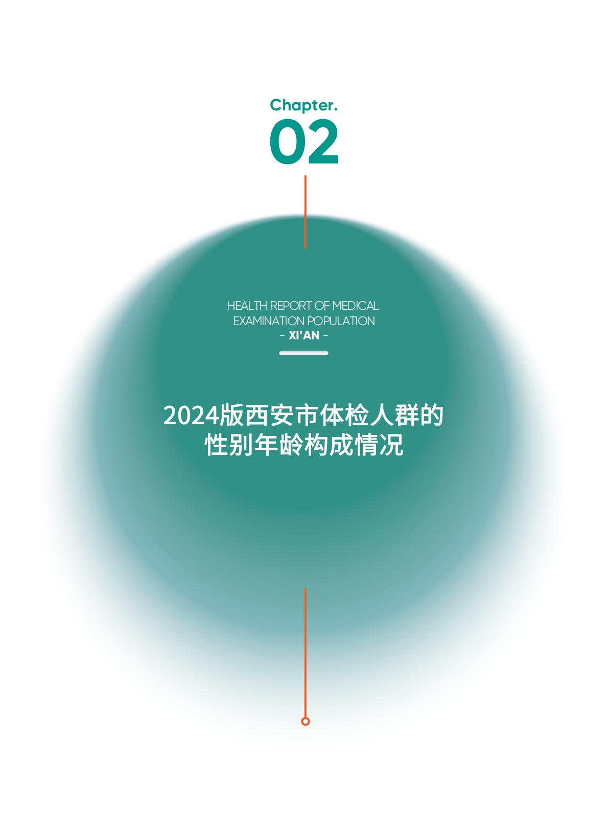 2024西安市体检人群抽样健康报告.pdf