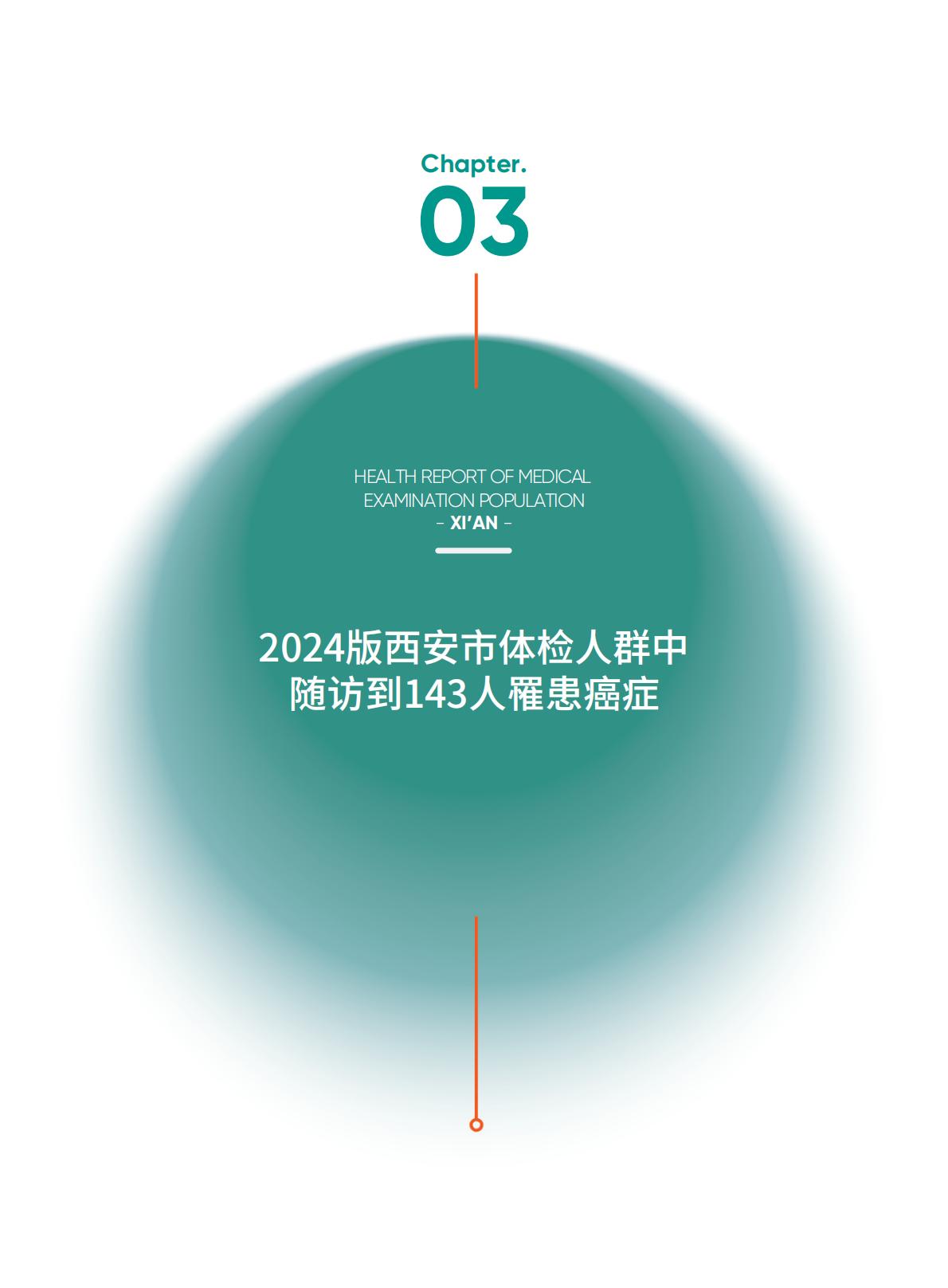 2024西安市体检人群抽样健康报告.pdf