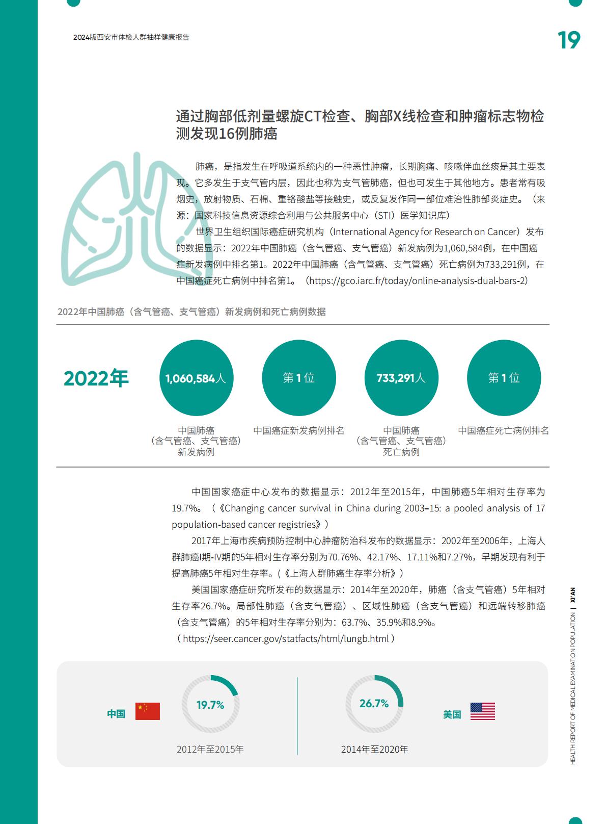 2024西安市体检人群抽样健康报告.pdf