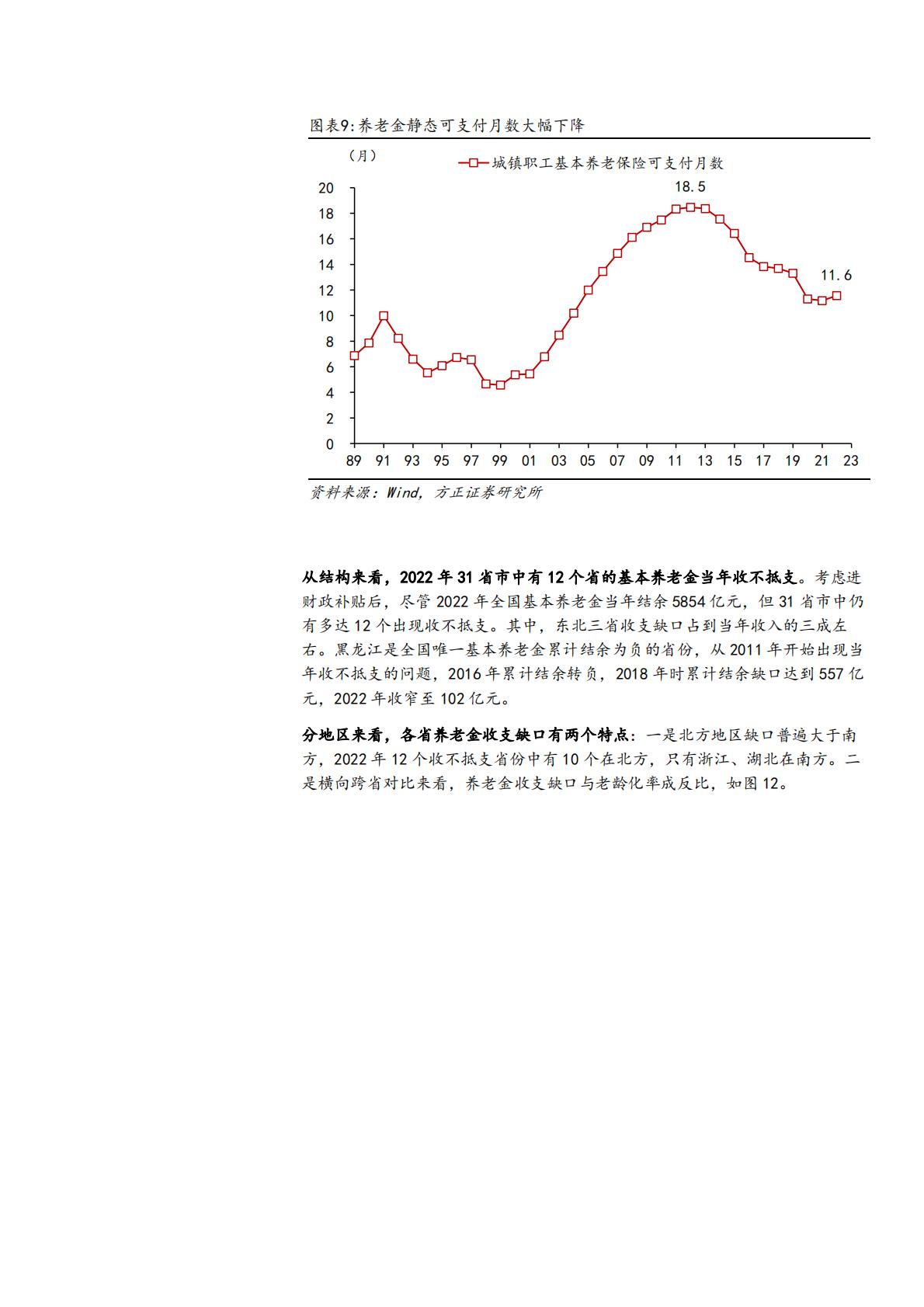 2024日本延迟退休前后市场变化、我国延迟退休原因及对劳动市场影响分析.pdf