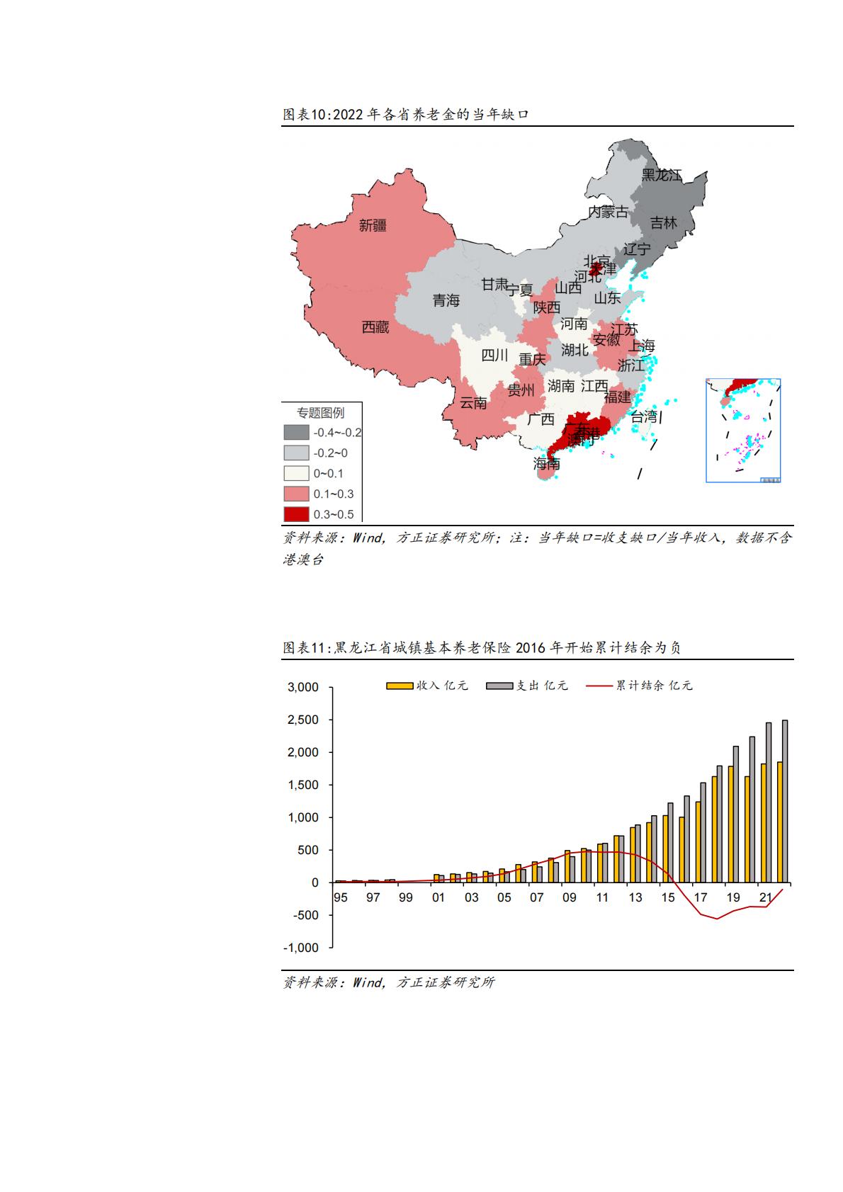 2024日本延迟退休前后市场变化、我国延迟退休原因及对劳动市场影响分析.pdf