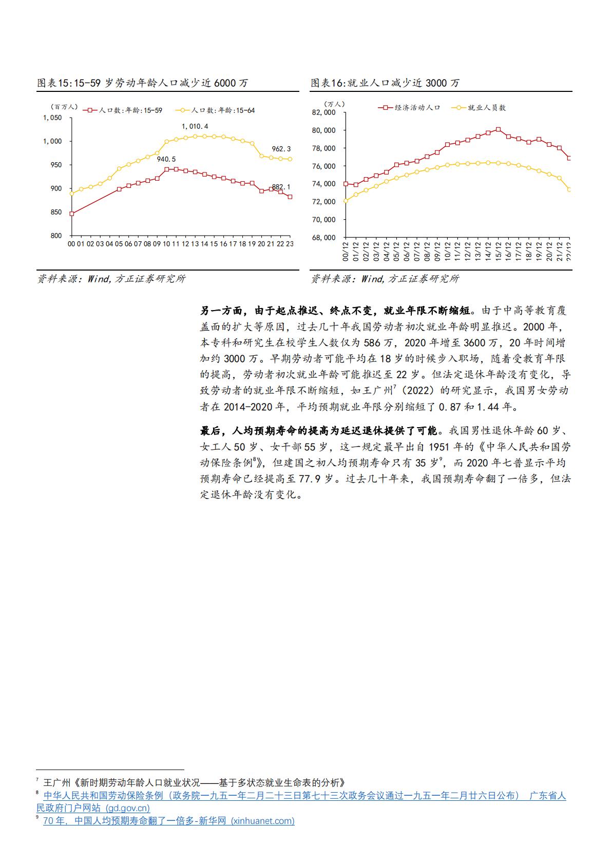 2024日本延迟退休前后市场变化、我国延迟退休原因及对劳动市场影响分析.pdf