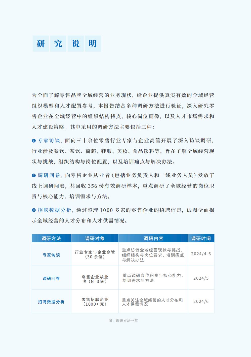 2024全域经营组织与人才洞察报告-腾讯智慧零售-123页.pdf